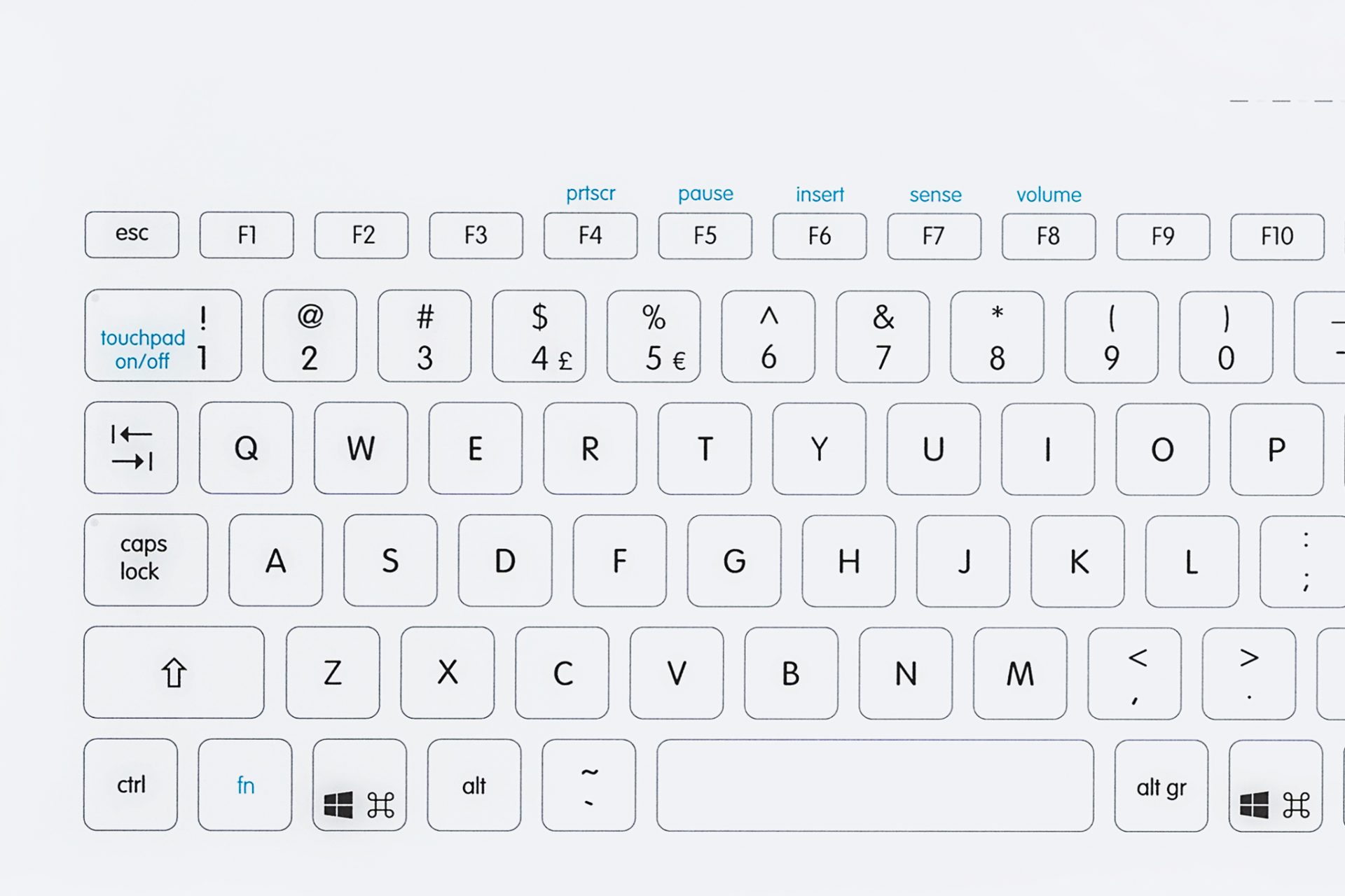 ck5 Cleankeys keyboard