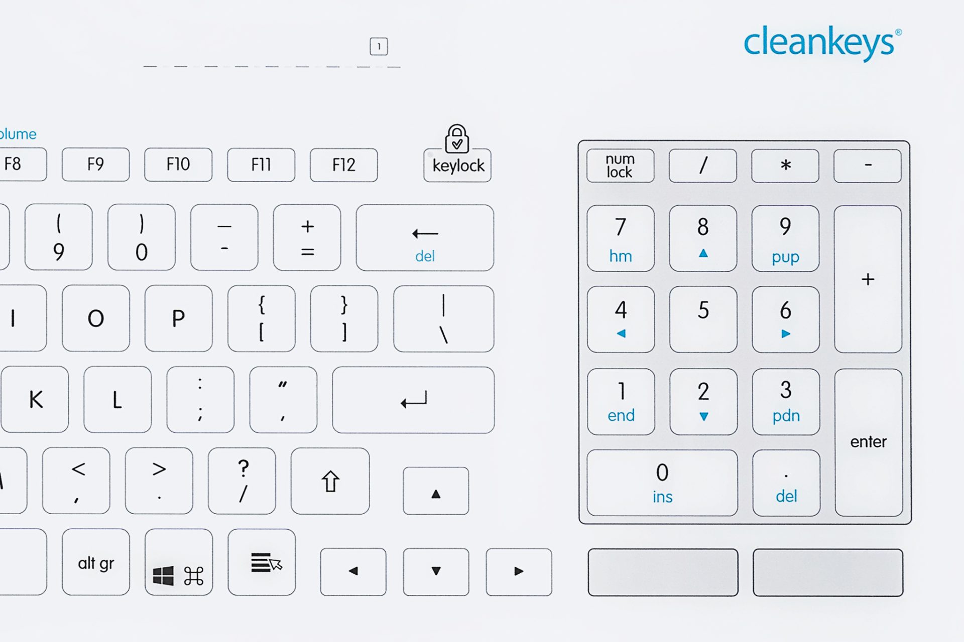 capacitive keyboard CK5 Cleankeys